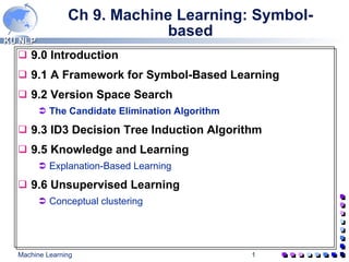 Ch 9. Machine Learning: Symbol-based ,[object Object],[object Object],[object Object],[object Object],[object Object],[object Object],[object Object],[object Object],[object Object]