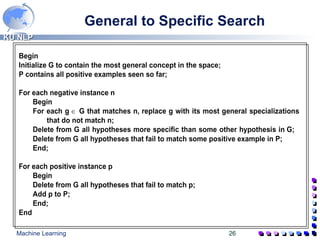 General to Specific Search 