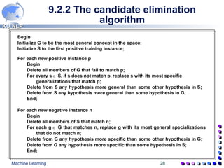 9.2.2 The candidate elimination algorithm 