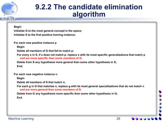 9.2.2 The candidate elimination algorithm Begin  Initialize G to the most general concept in the space;  Initialize S to the first positive training instance;  For each new positive instance p Begin Delete all members of G that fail to match p; For every s in S, if s does not match p, replace s with its most specific generalizations that match p  and are more specific than some members of G;   Delete from S any hypothesis more general than some other hypothesis in S;  End; For each new negative instance n Begin  Delete all members of S that match n;  For each g in G that matches n, replace g with its most general specializations that do not match n  and are more general than some members of S;   Delete from G any hypothesis more specific than some other hypothesis in G;  End  
