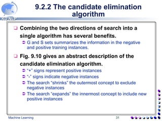 9.2.2 The candidate elimination algorithm Combining the two directions of search into a single algorithm has several benefits. G and S sets summarizes the information in the negative and positive training instances. Fig. 9.10 gives an abstract description of the candidate elimination algorithm. “+” signs represent positive instances “-” signs indicate negative instances The search “shrinks” the outermost concept to exclude negative instances The search “expands” the innermost concept to include new positive instances 