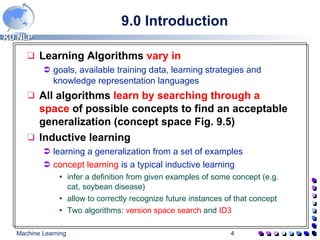 9.0 Introduction Learning Algorithms  vary in goals, available training data, learning strategies and knowledge representation languages All algorithms  learn by searching through a space  of possible concepts to find an acceptable generalization (concept space Fig. 9.5) Inductive learning learning a generalization from a set of examples concept learning  is a typical inductive learning infer a definition from given examples of some concept (e.g. cat, soybean disease) allow to correctly recognize future instances of that concept Two algorithms:  version space search  and  ID3   