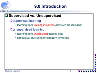 9.0 Introduction Supervised vs. Unsupervised supervised learning learning from  training instances  of known classification  unsupervised learning learning from  unclassified  training data conceptual clustering or category formation 