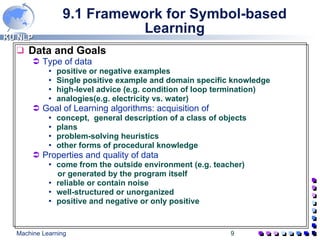 9.1 Framework for Symbol-based Learning Data and Goals Type of data positive or negative examples Single positive example and domain specific knowledge high-level advice (e.g. condition of loop termination)  analogies(e.g. electricity vs. water) Goal of Learning algorithms: acquisition of concept,  general description of a class of objects plans problem-solving heuristics other forms of procedural knowledge Properties and quality of data come from the outside environment (e.g. teacher) or generated by the program itself reliable or contain noise well-structured or unorganized positive and negative or only positive 