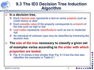 Ch 9-2.Machine Learning: Symbol-based[new] | PPT
