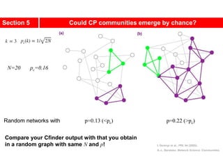 p=0.13 (<pc) p=0.22 (>pc)
N=20 pc=0.16
I. Derényi et al., PRL 94 (2005).
A.-L. Barabási, Network Science: Communities.
Random networks with
Section 5 Could CP communities emerge by chance?
Compare your Cfinder output with that you obtain
in a random graph with same N and p!
 