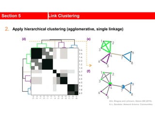 Section 5 Link Clustering
2. Apply hierarchical clustering (agglomerative, single linkage)
Ahn, Bragow and Lehmann, Nature 466 (2010).
A.-L. Barabási, Network Science: Communities.
 