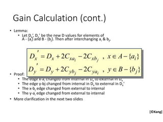 Gain Calculation (cont.)
• Lemma:
• Let Dx’, Dy’ be the new D values for elements of
A - {ai} and B - {bj}. Then after interchanging ai & bj,
• Proof:
• The edge x-ai changed from internal in Dx to external in Dx’
• The edge y-bj changed from internal in Dx to external in Dx’
• The x-bj edge changed from external to internal
• The y-ai edge changed from external to internal
• More clarification in the next two slides
}
{
,
2
2
}
{
,
2
2
j
ya
yb
y
y
i
xb
xa
x
x
b
B
y
C
C
D
D
a
A
x
C
C
D
D
i
j
j
i












[©Kang]
 