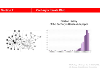 Section 2 Zachary’s Karate Club
Citation history
of the Zachary’s Karate club paper
W.W. Zachary, J. Anthropol. Res. 33:452-473 (1977).
A.-L. Barabási, Network Science: Communities.
 