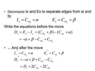 • Decompose Ix and Ex to separate edges from ai and
bj:
Write the equations before the move
• ... And after the move
b
a 


 j
i xb
x
xa
x C
E
C
I
j
i
i
j
xb
xa
xa
xb
x
x
x
C
C
C
C
I
E
D











b
a
a
b )
(
)
(
j
i
j
i
xb
xa
x
xb
xa
x
C
C
D
C
C
D
2
2 








b
a
b
a 





i
j xa
x
xb
x C
E
C
I
 