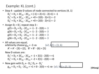 Example: KL (cont.)
• Step 4 - update D values of node connected to vertices (4, 1)
D2’ = D2 + 2C24 - 2C21 = (-1) + 2(+1) - 2(+1) = -1
D5’ = D5 + 2C51 - 2C54 = +0 + 2(0) - 2(+1) = -2
D6’ = D6 + 2C61 - 2C64 = +0 + 2(0) - 2(+1) = -2
• Assign Di = Di’, repeat step 3 :
g25 = D2 + D5 - 2C25 = -1 - 2 - 2(0) = -3
g26 = D2 + D6 - 2C26 = -1 - 2 - 2(0) = -3
g35 = D3 + D5 - 2C35 = -1 - 2 - 2(0) = -3
g36 = D3 + D6 - 2C36 = -1 - 2 - 2(0) = -3
• All values are equal;
arbitrarily choose g36 = -3  (a2, b2) = (3, 6)
A’ = A’ - {3} = {2}, B’ = B’ - {6} = {5}
New D values are:
D2’ = D2 + 2C23 - 2C26 = -1 + 2(1) - 2(0) = +1
D5’ = D5 + 2C56 - 2C53 = -2 + 2(1) - 2(0) = +0
• New gain with D2  D2’, D5  D5’
g25 = D2 + D5 - 2C52 = +1 + 0 - 2(0) = +1  (a3, b3) = (2, 5) [©Kang]
 