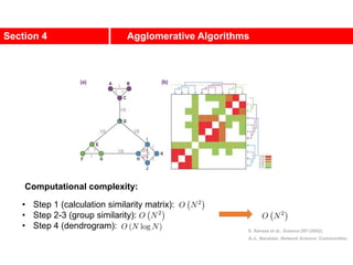 Section 4 Agglomerative Algorithms
Computational complexity:
• Step 1 (calculation similarity matrix):
• Step 2-3 (group similarity):
• Step 4 (dendrogram): E. Ravasz et al., Science 297 (2002).
A.-L. Barabási, Network Science: Communities.
 