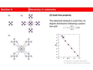Section 4 Hierarchy in networks
(1) Scale-free property
The obtained network is scale-free, its
degree distribution following a power-
law with
E. Ravasz & A.-L. Barabási, PRE 67 (2003).
A.-L. Barabási, Network Science: Communities.
 