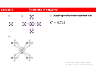 Section 4 Hierarchy in networks
(3) Clustering coefficient independent of N
E. Ravasz & A.-L. Barabási, PRE 67 (2003).
A.-L. Barabási, Network Science: Communities.
 