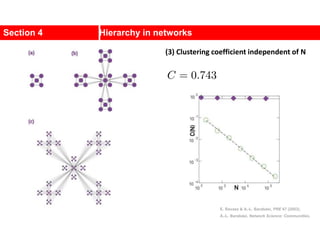 Section 4 Hierarchy in networks
(3) Clustering coefficient independent of N
E. Ravasz & A.-L. Barabási, PRE 67 (2003).
A.-L. Barabási, Network Science: Communities.
 