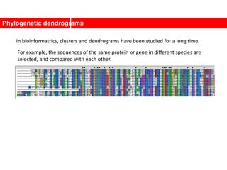 Phylogenetic dendrograms
In bioinformatrics, clusters and dendrograms have been studied for a long time.
For example, the sequences of the same protein or gene in different species are
selected, and compared with each other.
 