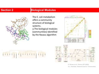 Section 2 Biological Modules
E. Ravasz et al., Science 297 (2002).
A.-L. Barabási, Network Science: Communities.
The E. coli metabolism
offers a community
structure of biological
systems.
a.The biological modules
(communities) identified
by the Ravasz algorithm
 