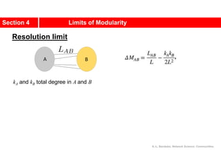 Section 4 Limits of Modularity
A.-L. Barabási, Network Science: Communities.
kA and kB total degree in A and B
A B
Resolution limit
 