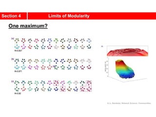 Section 4 Limits of Modularity
A.-L. Barabási, Network Science: Communities.
One maximum?
 