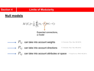 Section 4 Limits of Modularity
Null models
Expected connections,
a model
can take into account weights
can take into account directions
can take into account attributes or space
S. Fortunato, Phys. Rep. 486 (2010)
S. Fortunato, Phys. Rep. 486 (2010)
P. Expert el al., PNAS 108 (2011)
 