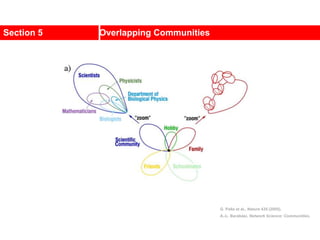 Section 5 Overlapping Communities
G. Palla et al., Nature 435 (2005).
A.-L. Barabási, Network Science: Communities.
 
