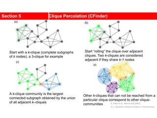 Section 5 Clique Percolation (CFinder)
Other k-cliques that can not be reached from a
particular clique correspond to other clique-
communities
Start with a k-clique (complete subgraphs
of k nodes), a 3-clique for example
Start “rolling” the clique over adjacent
cliques. Two k-cliques are considered
adjacent if they share k-1 nodes
A k-clique community is the largest
connected subgraph obtained by the union
of all adjacent k–cliques G. Palla et al., Nature 435 (2005).
A.-L. Barabási, Network Science: Communities.
 