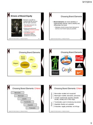 9/17/2014 
5Drivers of Brand EquityCopyright © 2013 Pearson Education, Inc. Publishing as Prentice Hall 9-25 
•Marketers build BE by creating right BK structure with the right customers 
»The initial choices for the brand elements 
»Product and service and supporting marketing activities 
»Leveraging secondary associations (other associations indirectly transferred to the brand) Choosing Brand Elements 
•Brand elements are brand identities or trademarkabledevices used to identify and differentiate the brand 
−Marketers should choose brand elements to build as much brand equity as possible 
Copyright © 2013 Pearson Education, Inc. Publishing as Prentice Hall 9-26 
ELEMENTS 
Slogans 
Brand 
names 
URLs 
Logos 
SymbolsCharactersChoosing Brand ElementsChoosing Brand ElementsChoosing Brand Elements: CriteriaMemorable 
Meaningful 
Likeable 
Transferable 
Adaptable 
Protectable 
Copyright © 2013 Pearson Education, Inc. Publishing as Prentice Hall 9-29 
•Memorable--recalled and recognized 
•Meaningful--credible, descriptive, persuasive 
•Likeable--aesthetically appealing (likeable visually, verbally and in other ways) 
•Transferable--used in introducing new product 
•Adaptable--flexible and updatable 
•Protectible--legally protectible, not infringe BrandBuildingDefensive Copyright © 2013 Pearson Education, Inc. Publishing as Prentice Hall 9-30 
Choosing Brand Elements: Criteria  
