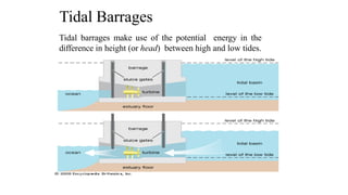 Tidal barrages make use of the potential energy in the
difference in height (or head) between high and low tides.
Tidal Barrages
 