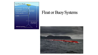 Floator BuoySystems
 