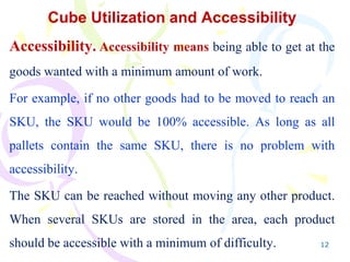 12
Cube Utilization and Accessibility
Accessibility. Accessibility means being able to get at the
goods wanted with a minimum amount of work.
For example, if no other goods had to be moved to reach an
SKU, the SKU would be 100% accessible. As long as all
pallets contain the same SKU, there is no problem with
accessibility.
The SKU can be reached without moving any other product.
When several SKUs are stored in the area, each product
should be accessible with a minimum of difficulty.
 