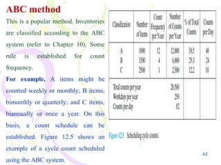 42
ABC method
This is a popular method. Inventories
are classified according to the ABC
system (refer to Chapter 10). Some
rule is established for count
frequency.
For example, A items might be
counted weekly or monthly; B items,
bimonthly or quarterly; and C items,
biannually or once a year. On this
basis, a count schedule can be
established. Figure 12.5 shows an
example of a cycle count scheduled
using the ABC system.
 