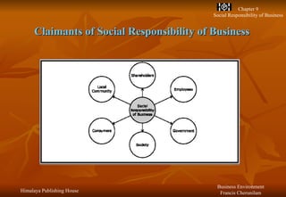 Claimants of Social Responsibility of Business 