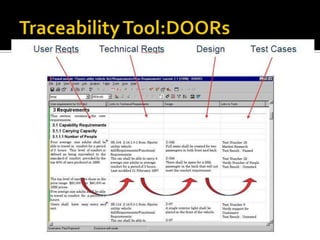 Ch 9 traceability and verification | PPTX