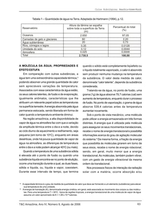 Ciclos Hidrológicos; Amazônia-Homem-Mundo



              Tabela 1 – Quantidade de água na Terra. Adaptada de Hartmann (1994), p.12.




A MOLÉCULA DA ÁGUA; PROPRIEDADES E                                 quando o sólido está completamente liqüefeito ou
EFEITO ESTUFA                                                      o líquido totalmente vaporizado, o calor é absorvido
    Em comparação com outras substâncias, a                        sem produzir nenhuma mudança na temperatura
água tem uma extraordinária capacidade térmica,4                   da substância. O valor desta medida de calor,
podendo absorver uma grande quantidade de calor                    denominada “calor latente”, depende da substância
sem apreciáveis variações de temperatura.                          considerada.
Associados com essa característica da água estão,                      Tratando-se da água, no ponto de fusão, uma
os seus calores latentes, de fusão e de evaporação,                grama (1g) de água absorve 79,7 calorias (cal) sem
igualmente anômalos, características que lhe                       aumento de temperatura, enquanto durar o processo
atribuem um relevante papel sobre as temperaturas                  de fusão. No ponto de vaporização, o grama de água
na superfície terrestre. A energia absorvida pela água             absorve 539,4 calorias antes da temperatura
permanece estocada, sendo liberada em forma de                     aumentar novamente.
calor quando a temperatura ambiente diminui.                           Sob o ponto de vista mecânico, uma molécula
    Na região amazônica, a alta disponibilidade de                 pode utilizar a energia armazenada em três formas
vapor de água na atmosfera faz com que a variação                  distintas. A energia que é utilizada pela molécula
da amplitude térmica entre o dia e a noite, devido                 para assegurar os seus movimentos translacionais,
ao ciclo diurno de aquecimento e resfriamento, seja                recebe o nome de energia translacional e possibilita
pequena (em torno de 10oC), enquanto em áreas                      informações acerca do grau de agitação molecular
desérticas, onde há pouca quantidade de vapor de                   do sistema.5 Da mesma forma, a fração da energia
água na atmosfera, as diferenças de temperatura                    que possibilita às moléculas girarem em torno de
entre o dia e a noite podem alcançar 40oC (ou mais).               seus eixos, recebe o nome de energia rotacional,
    Quando a temperatura de uma substância sólida                  sendo, em geral, muito menor que a energia
é elevada até o ponto de fusão ou quando uma                       translacional. As moléculas, também podem vibrar,
substância líquida encontra-se no ponto de ebulição,               com um gasto de energia vibracional da mesma
ocorre uma transição durante a qual, as duas fases,                ordem da translacional.
sólida e líquida, ou, líquida e vapor, coexistem.                      Nos processos físicos de interação da radiação
Durante esse intervalo de tempo, que termina                       solar com a matéria, ocorre absorção e/ou



4
    A capacidade térmica é o grau de medida da quantidade de calor que deve ser fornecido a um elemento (substância) para elevar
     sua temperatura de uma unidade.
5
    A energia de translação (K), denominada energia cinética, em geral, está associada ao movimento dos corpos ou das molécu-
     las. Para uma temperatura T = 30oC, típica de regiões tropicais, a energia translacional de uma molécula de vapor de água
     assume um valor aproximado de K = 1,48 x 10-23calorias.



T&C Amazônia, Ano IV, Número 9, Agosto de 2006                                                                              63
 