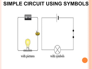 CH-ELECTRICITY AND CIRCUIT