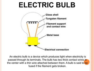 CH-ELECTRICITY AND CIRCUIT