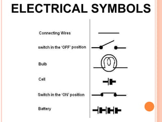 CH-ELECTRICITY AND CIRCUIT