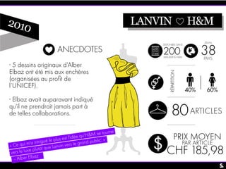 H and m suisse deals