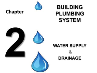 Chapter
BUILDING
PLUMBING
SYSTEM
WATER SUPPLY
&
DRAINAGE
 