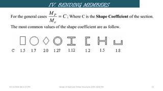 CH-IV Bending Member Design xxxxxxx.pptx