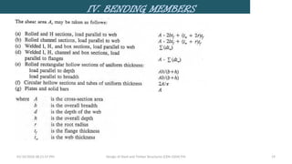 CH-IV Bending Member Design xxxxxxx.pptx
