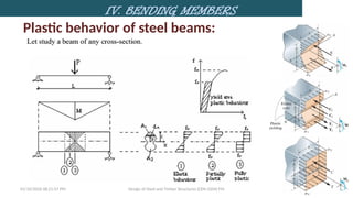 CH-IV Bending Member Design xxxxxxx.pptx