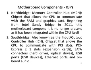 CH-Lect05-Motherboard_Motherboard_Motherboard.pdf