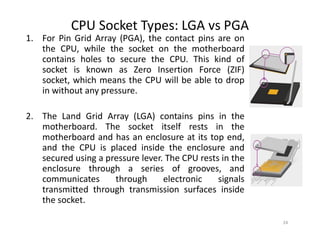 Lga Socket Types CH-Lect05-Motherboard_Motherboard_Motherboard.pdf