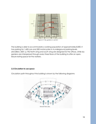 14
Figure 2.1f Sky gardens in section
The building is able to accommodate a working population of approximately 8,000. It
has parking for 1,600 cars and 300 motorcycles in 4 underground parking levels.
(McGillick, 2007, p. 90) North wing and south wing are designed for the offices, while sky
gardens are interspersed through every three floors of the building to offer an open,
leisure resting space for the workers.
2.2 Circulation to use space
Circulation path throughout the building is shown by the following diagrams:
 