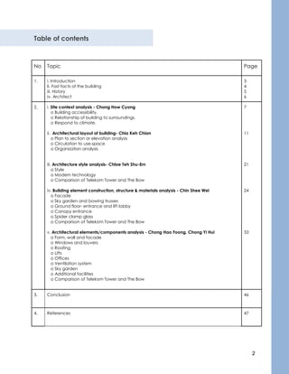 2
Table of contents
No Topic Page
1. i. Introduction
Ii. Fast facts of the building
iii. History
iv. Architect
3
4
5
6
2. i. Site context analysis - Chong How Cyong
o Building accessibility.
o Relationship of building to surroundings.
o Respond to climate.
ii. Architectural layout of building- Chia Keh Chian
o Plan to section or elevation analysis
o Circulation to use-space
o Organization analysis
iii. Architecture style analysis- Chloe Teh Shu-Ern
o Style
o Modern technology
o Comparison of Telekom Tower and The Bow
iv. Building element construction, structure & materials analysis - Chin Shee Wei
o Facade
o Sky garden and bowing trusses
o Ground floor- entrance and lift lobby
o Canopy entrance
o Spider clamp glass
o Comparison of Telekom Tower and The Bow
v. Architectural elements/components analysis - Chong Hao Foong, Chong Yi Hui
o Form, wall and facade
o Windows and louvers
o Roofing
o Lifts
o Offices
o Ventilation system
o Sky garden
o Additional facilities
o Comparison of Telekom Tower and The Bow
7
11
21
24
33
3. Conclusion 46
4. References 47
 
