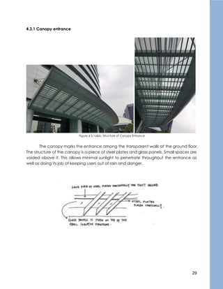 29
4.3.1 Canopy entrance
Figure 4.3.1a&b: Structure of Canopy Entrance
The canopy marks the entrance among the transparent walls at the ground floor.
The structure of the canopy is a piece of steel plates and glass panels. Small spaces are
voided above it. This allows minimal sunlight to penetrate throughout the entrance as
well as doing its job of keeping users out of rain and danger.
 