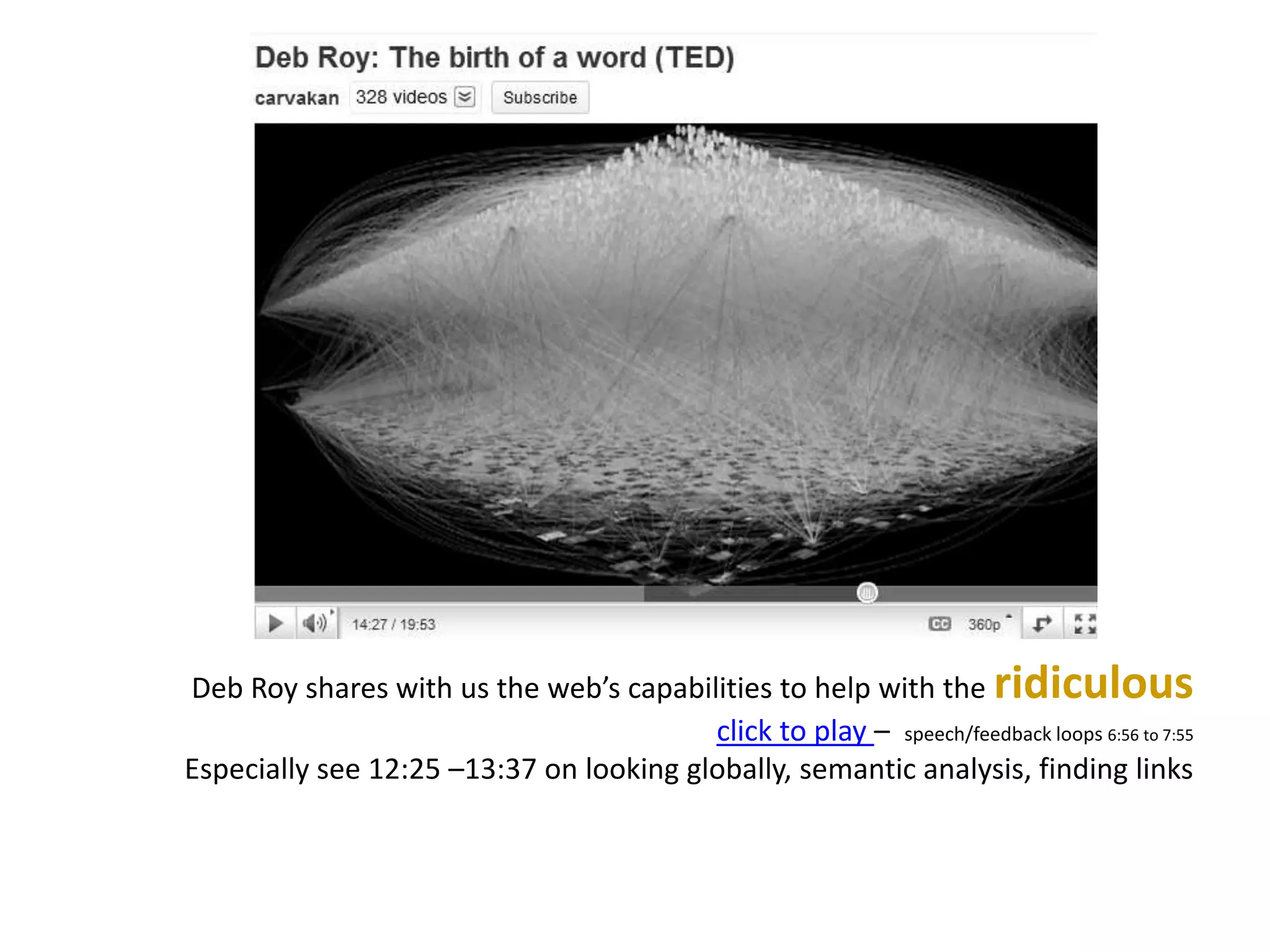 Deb Roy shares with us the web’s capabilities to help with the ridiculous click to play –  speech/feedback loops 6:56 to 7:55Especially see 12:25 –13:37 on looking globally, semantic analysis, finding links