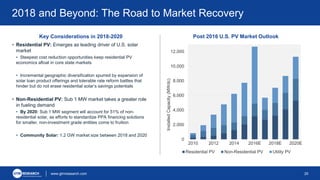 www.gtmresearch.com
Key Considerations in 2018-2020
• Residential PV: Emerges as leading driver of U.S. solar
market
• Ste...