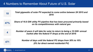 www.gtmresearch.com
Total gigawatts of solar PV expected to come online between 2H 2015 and
2016
18
Share of 16.6 GW utili...